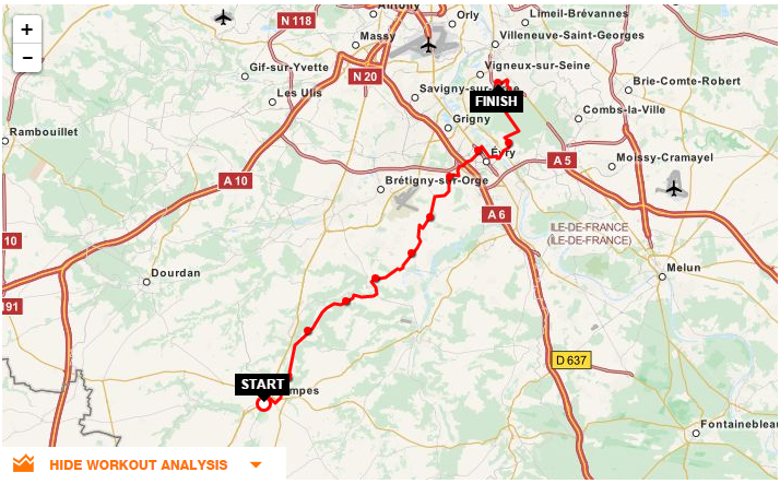 Parcours Traversee Essonne Etampes-Montgeron