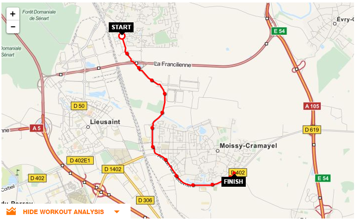 Parcours CLV-tour de Moissy